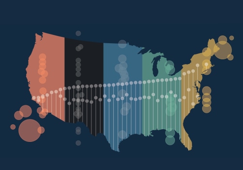 Reducing Health Disparities in the United States: An Expert's Perspective